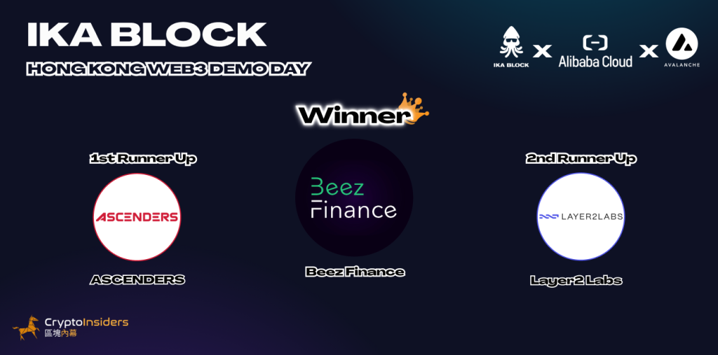 IKA Block Hong Kong Web3 Demo Day Results