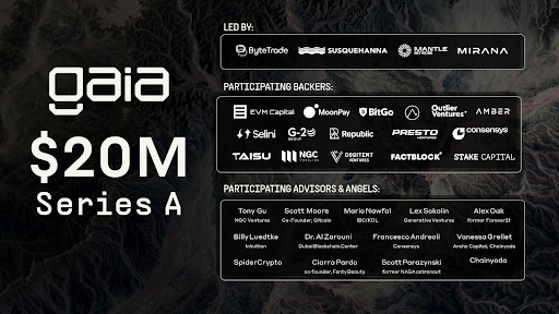 Gaia Labs Raises $20M Series A to Scale Decentralized AI Infrastructure and Expand to Mobile